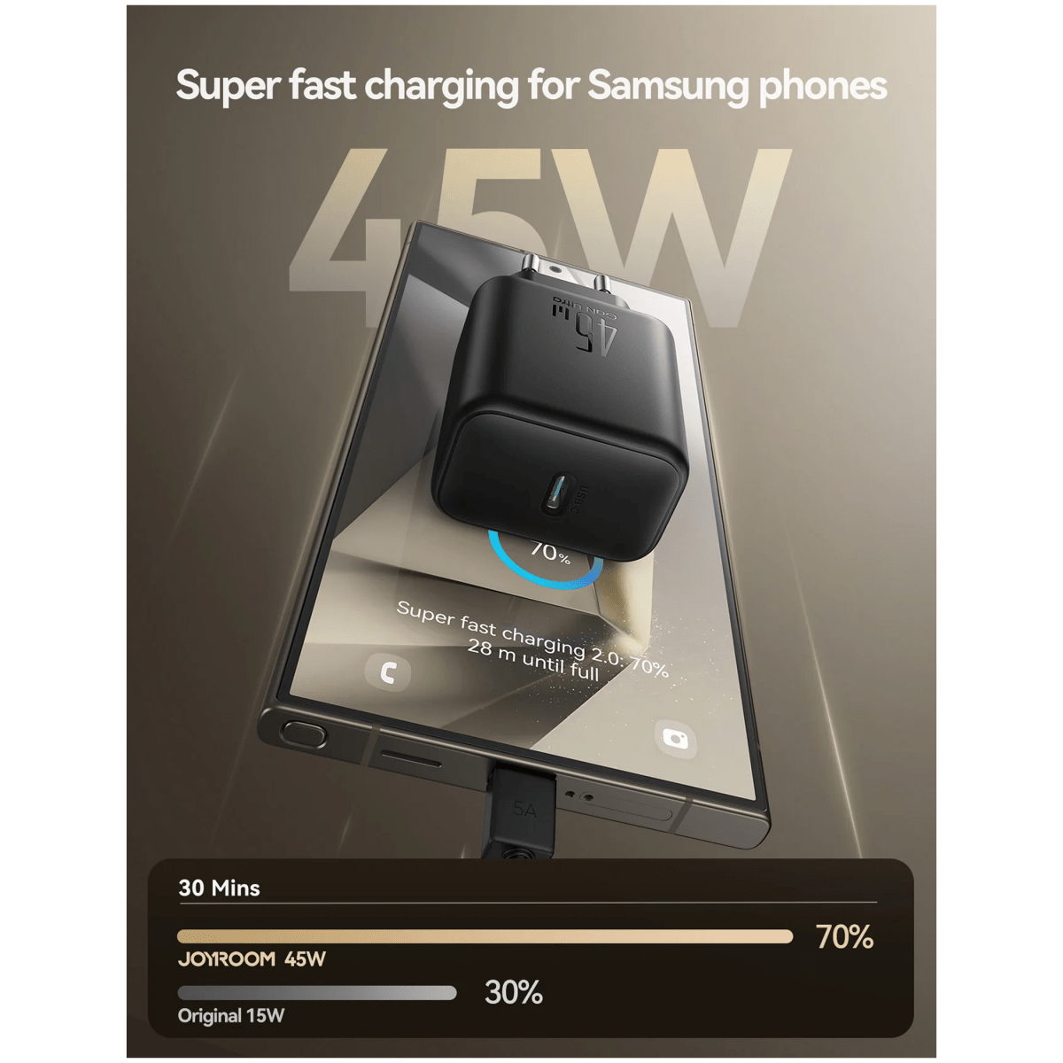 Joyroom 45W GaN Wall Charger for Samsung Ultra - Black / JR-TCG13 - متجر نصر