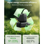 JOYROOM Mobile Phone Accessories Joyroom 45W GaN Wall Charger for Samsung Ultra - Black / JR-TCG13