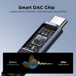 JOYROOM Mobile Phone Accessories JOYROOM Audio-Transfer Series 2-in-1 Audio Adapter (Type-C to Dual Type-C) - SY-C03