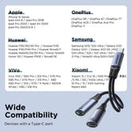 JOYROOM Mobile Phone Accessories JOYROOM Audio-Transfer Series 2-in-1 Audio Adapter (Type-C to Dual Type-C) - SY-C03