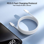 JOYROOM Mobile Phone Accessories JOYROOM Braided 60W Fast Charging Data Cable Type-C to Type-C |  A45