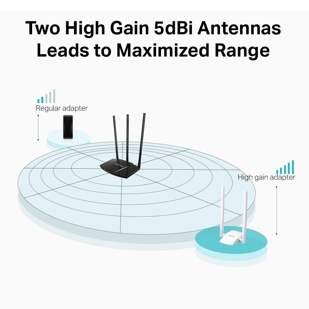 Mercusys® N300 Wi-Fi 4 High Gain Wireless USB Adapter with 2 External Antennas | MW300UH - متجر نصر