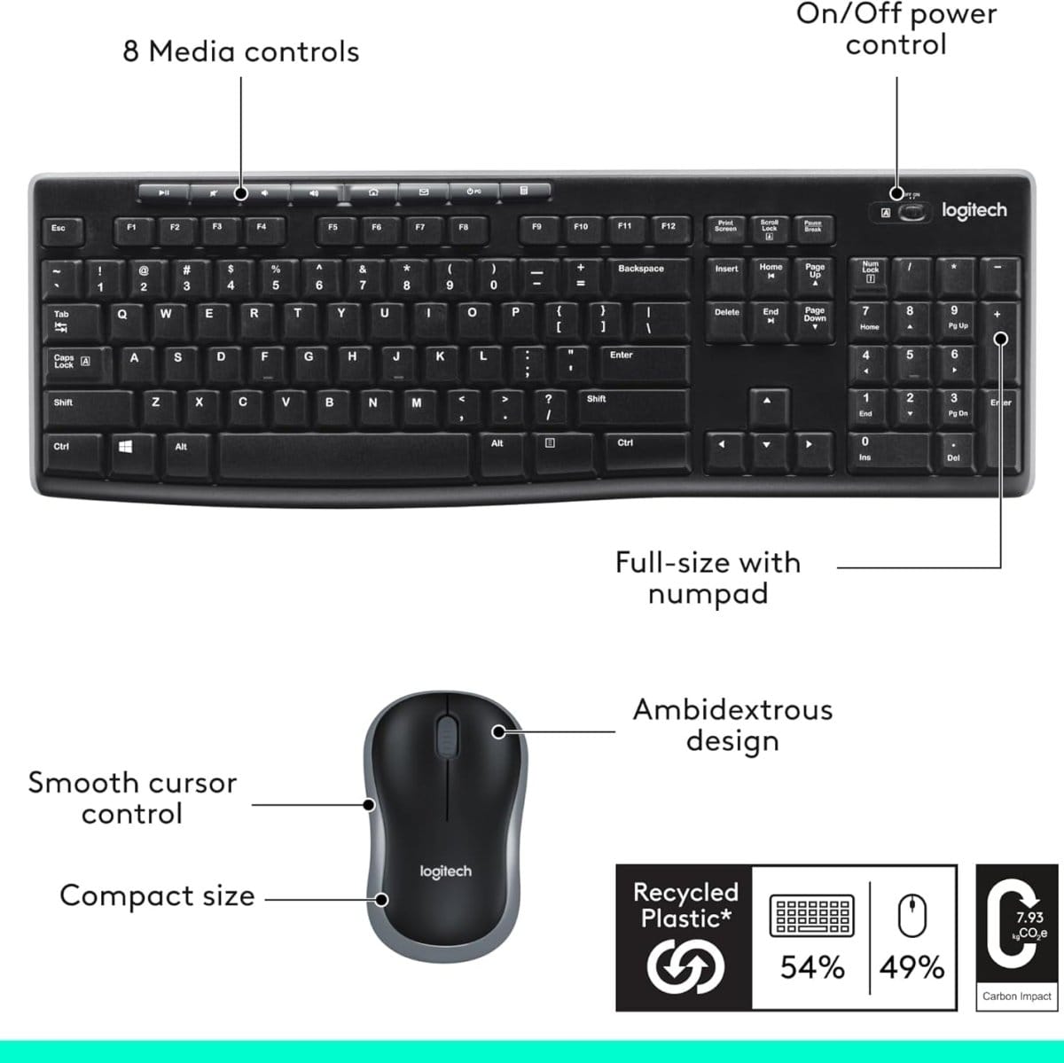 مجموعة لوحة المفاتيح والماوس اللاسلكية Logitech MK270 - متجر نصر