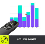 Logitech Accessories Logitech R400 Wireless Presenter Remote Clicker with Laser Pointer