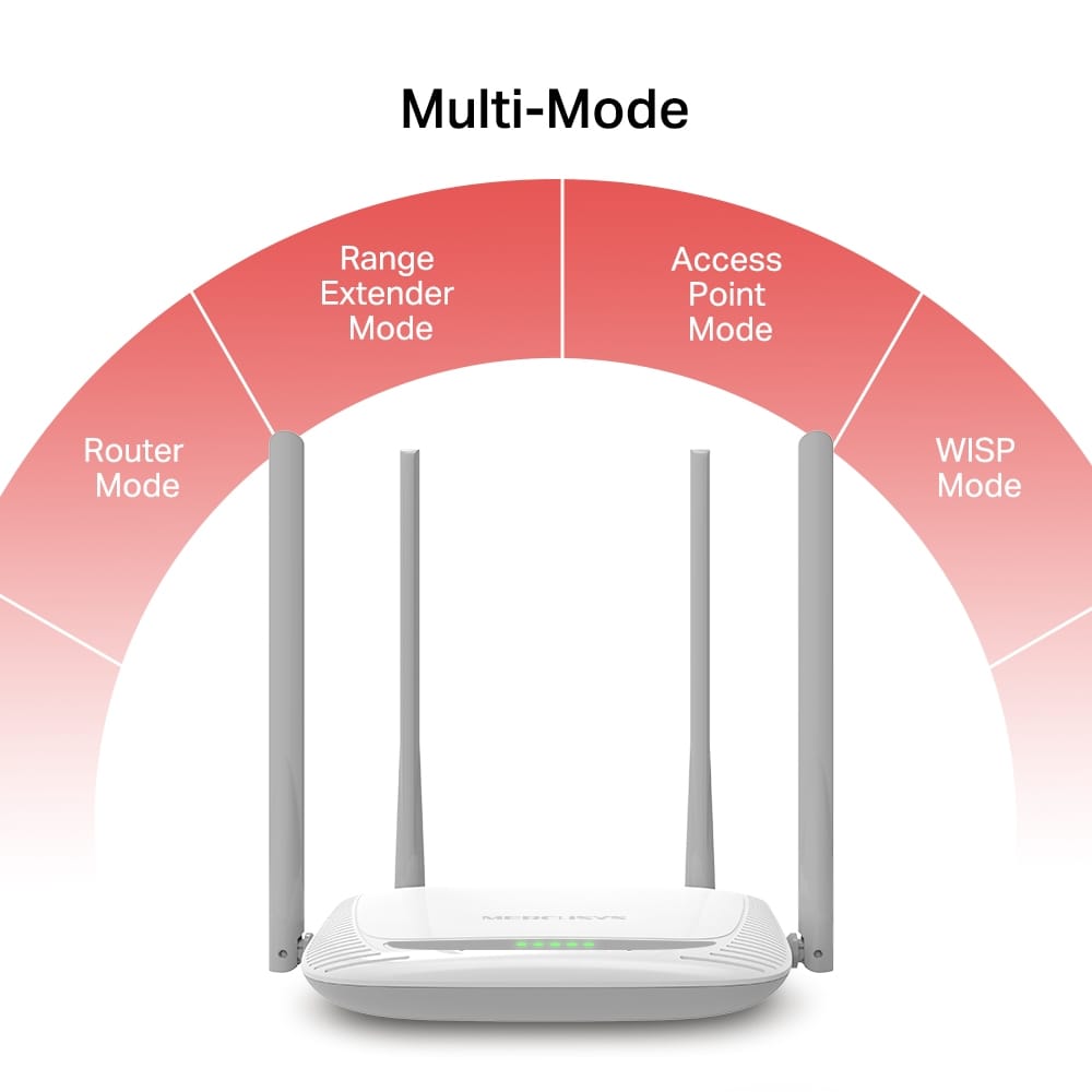 Mercusys 300Mbps Wireless N Router | MW325R - متجر نصر