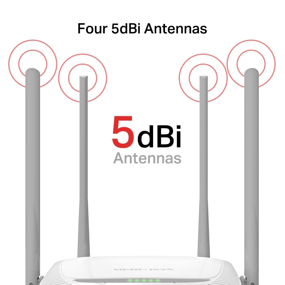 Mercusys 300Mbps Wireless N Router | MW325R - متجر نصر