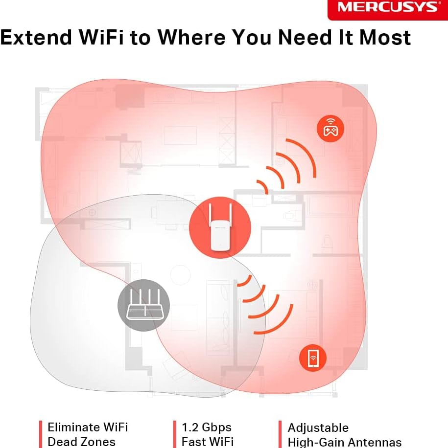 Mercusys AC1200 Wi-Fi Range Extender | ME30 - متجر نصر