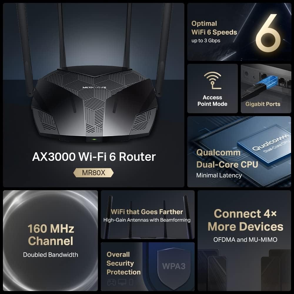 راوتر ثنائي النطاق جيجابت واي فاي 6  | AX3000-MR80X - متجر نصر