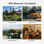 Mercusys Networks Mercusys MB115-4G | 300 Mbps Wireless N 4G LTE Router