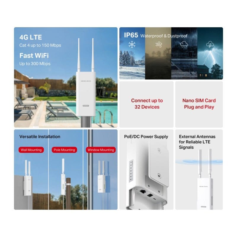 Mercusys MB118-4G | 300 Mbps Wireless 4G LTE Outdoor-Indoor Router - متجر نصر