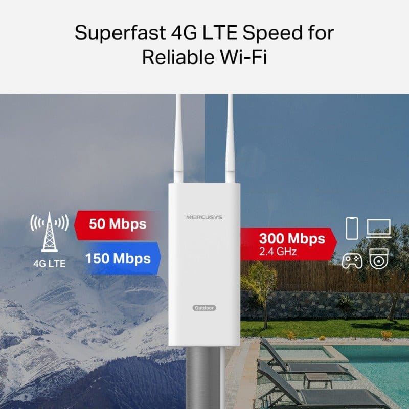Mercusys MB118-4G | 300 Mbps Wireless 4G LTE Outdoor-Indoor Router - متجر نصر