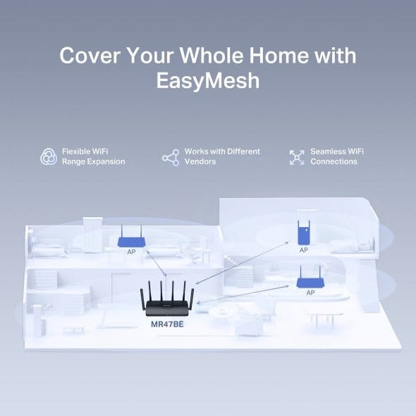 Mercusys MR47BE | BE9300 Tri-Band Wi-Fi 7 Router - متجر نصر