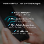 Mercusys Networks Tp-Link Archer M8550 | 5G Mobile Wi-Fi