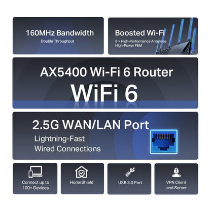 Archer AX72 Pro AX5400 Multi-Gigabit WiFi 6 Router متجر نصر
