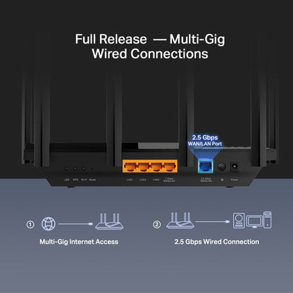 Archer AX72 Pro AX5400 Multi-Gigabit WiFi 6 Router متجر نصر