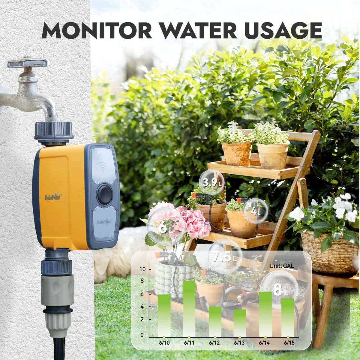 RainPoint WiFi Water Timer Kit (Valve + Smart Plug (EU) Socket) - متجر نصر