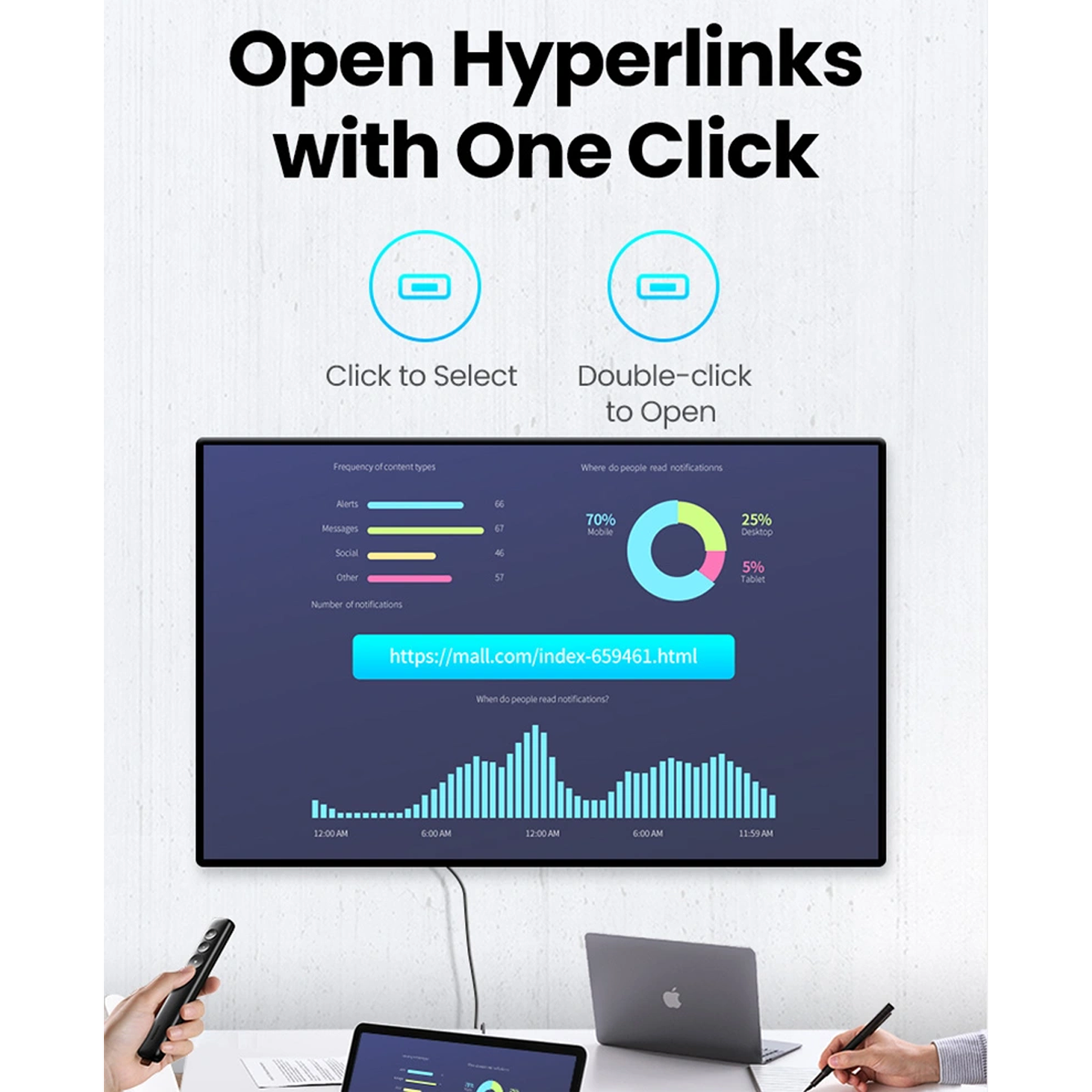 UGREEN Wireless Presenter| 50654 متجر نصر