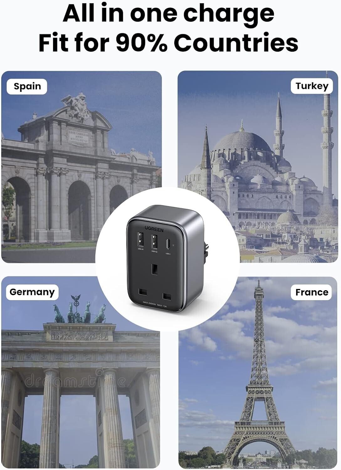 UGREEN - Outlet Extender Converter (1 AC Outlets+ 30W 2A1C) UK Socket and EU Plug / 15290