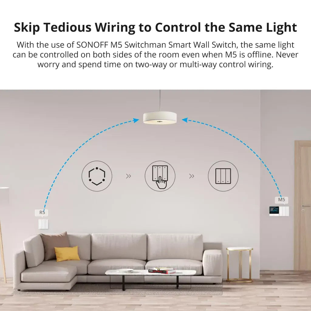 Scene Controller | White or Black | Sonoff R5 - متجر نصر