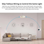 Sonoff Smart Home Scene Controller | White or Black | Sonoff R5