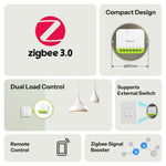 Sonoff Smart Home Sonoff-C MINI DUO Zigbee 2-Gang Smart Switch (Neutral / No Neutral) | MINI-ZB2GS
