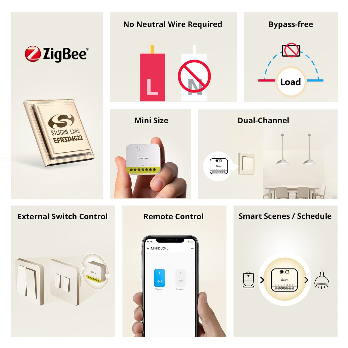 Sonoff-C MINI DUO Zigbee 2-Gang Smart Switch (Neutral / No Neutral) | MINI-ZB2GS - متجر نصر