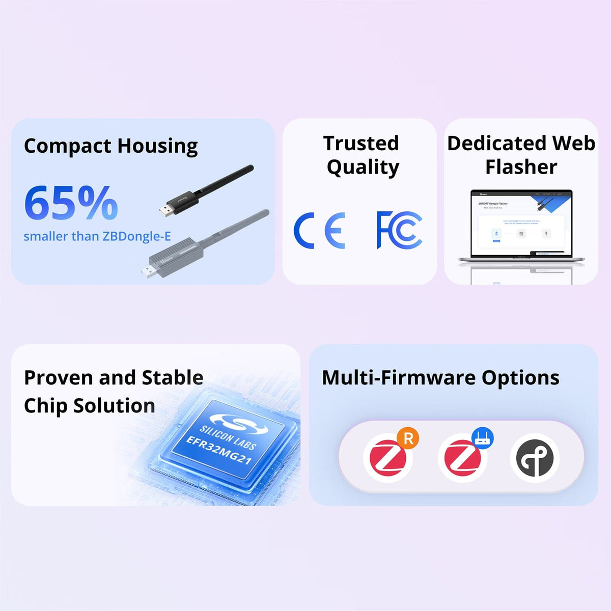 Sonoff-C Zigbee & Thread USB Dongle (Lite MG21 / Plus MG24) | Dongle-LMG21 / Dongle-PMG24 - متجر نصر