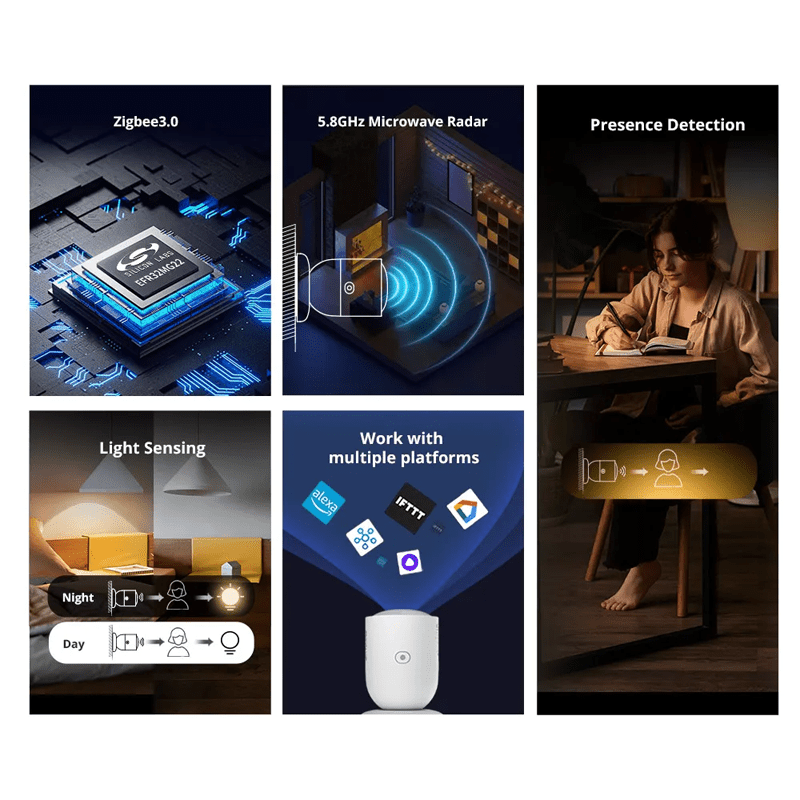 مستشعر الوجود البشري Sonoff SNZB-06P Zigbee - كشف متقدم لموجات المليمتر مع استشعار الضوء ومدى 4 أمتار - متجر نصر