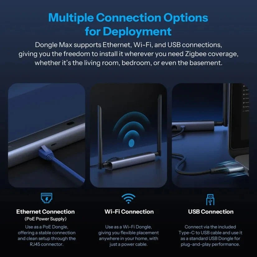 Zigbee USB Smart Home Coordinator Bridge | Sonoff DONGLE-M - متجر نصر