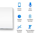 Tapo Smart Home Tapo Smart Light Switch 1-Gang 1-Way | Tapo S210