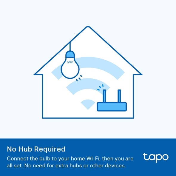Tapo Smart Wi-Fi Dimmable Light Bulb | Tapo L510E - متجر نصر