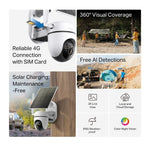 Tapo Surveillance Camera Tapo 4G Solar Powered 3mp Smart PT Outdoor Camera | C615G Kit