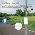 Tenda Networks Tenda 5GHz Outdoor Access Point High Gain upto 5km | OS3