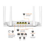 Tenda Networks Tenda AC1200 Dual Band WiFi Router | Tenda AC5