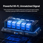 Tenda Networks Tenda AC8 AC1200 | Dual Band Gigabit Wireless Router