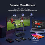 Tenda Networks Tenda AC8 AC1200 | Dual Band Gigabit Wireless Router