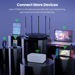 Tenda Networks Tenda Dual-Band Gigabit Wi-Fi 6 Router-TX2Pro