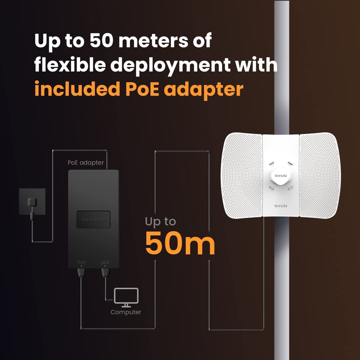 Tenda O8 5GHz | Outdoor High-Gain Access Point (Up to 20km) - متجر نصر