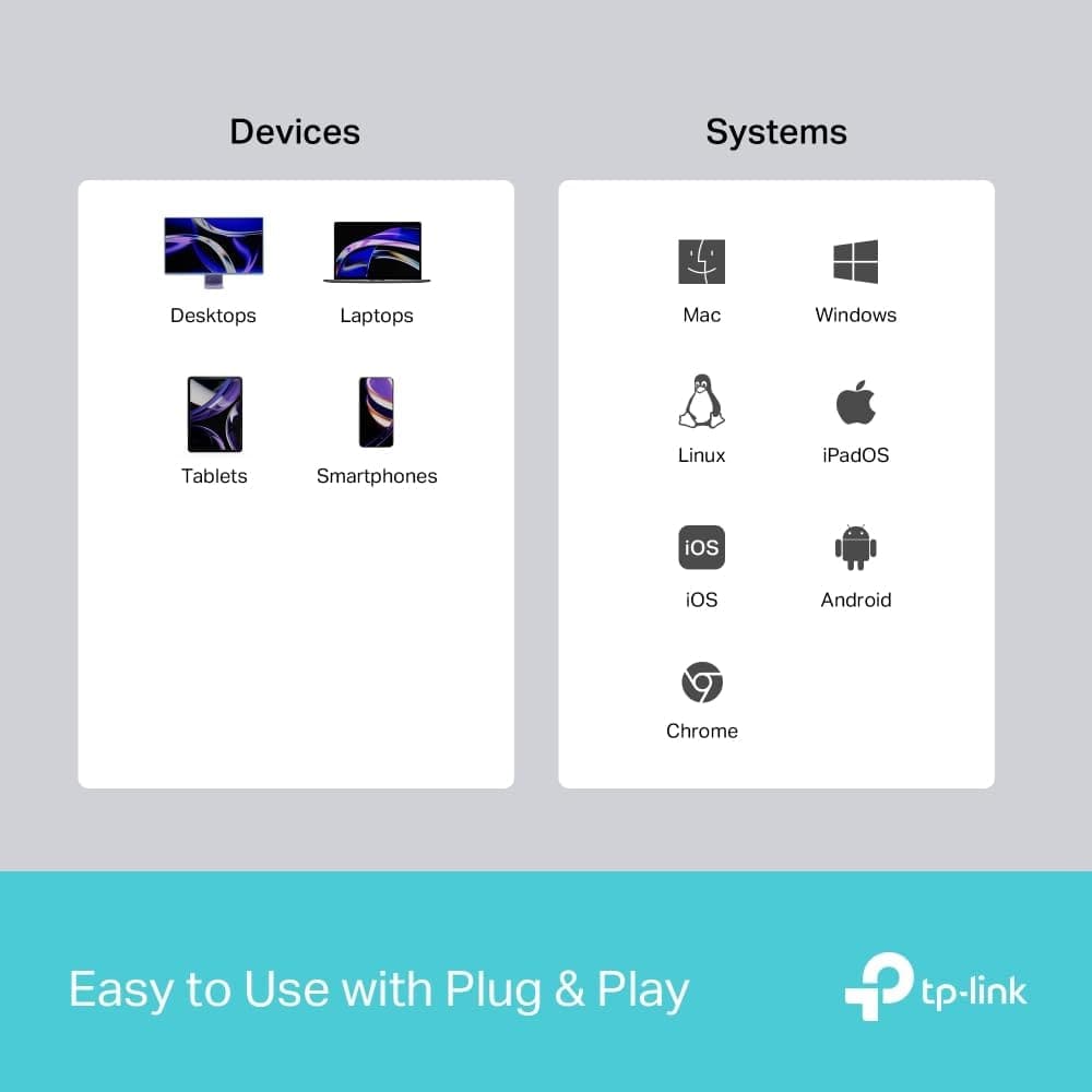 TP-Link UH5020C | USB Type-C 5 in 1 Hub - متجر نصر