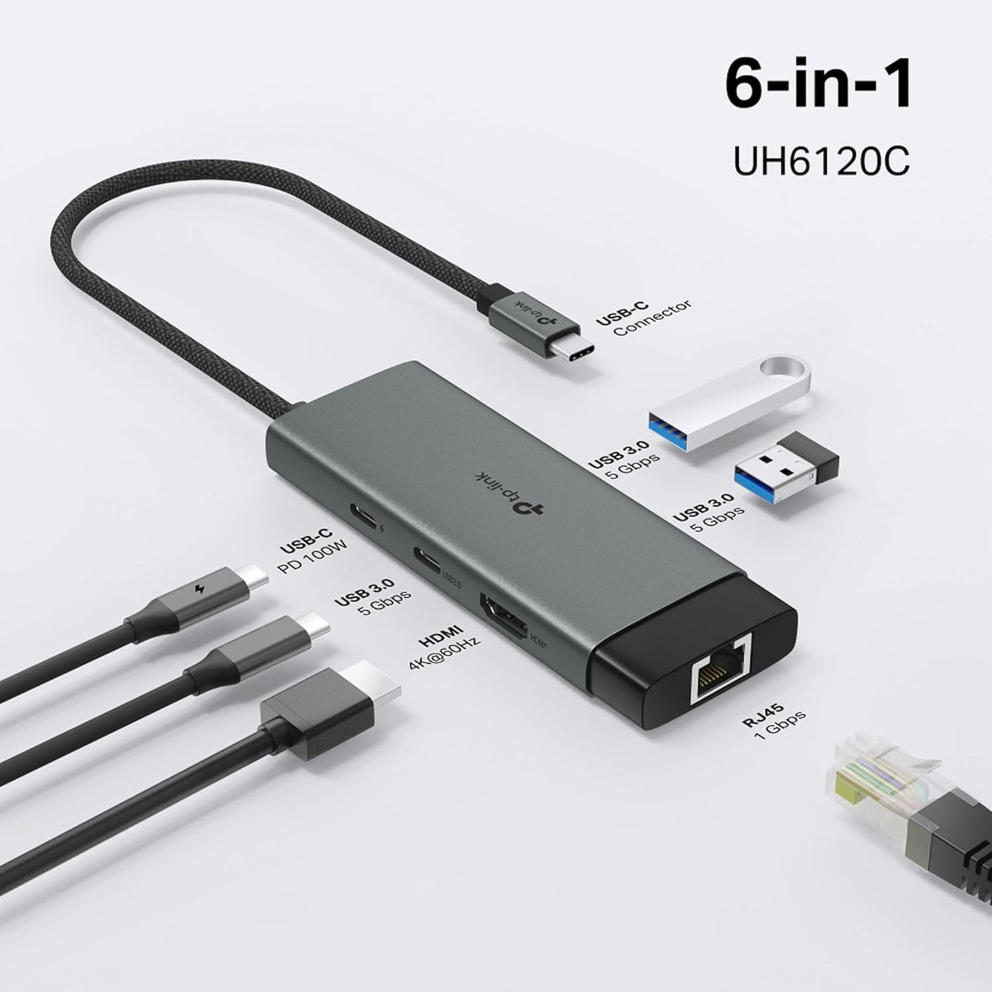 موزع منافذ متعدد الاغراض 6 في 1 | TP-Link UH6120C - متجر نصر
