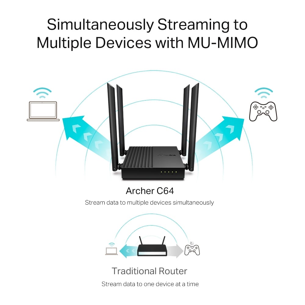 Archer AC1200 Wireless Dual Band Gigabit Router | Archer C64 - متجر نصر
