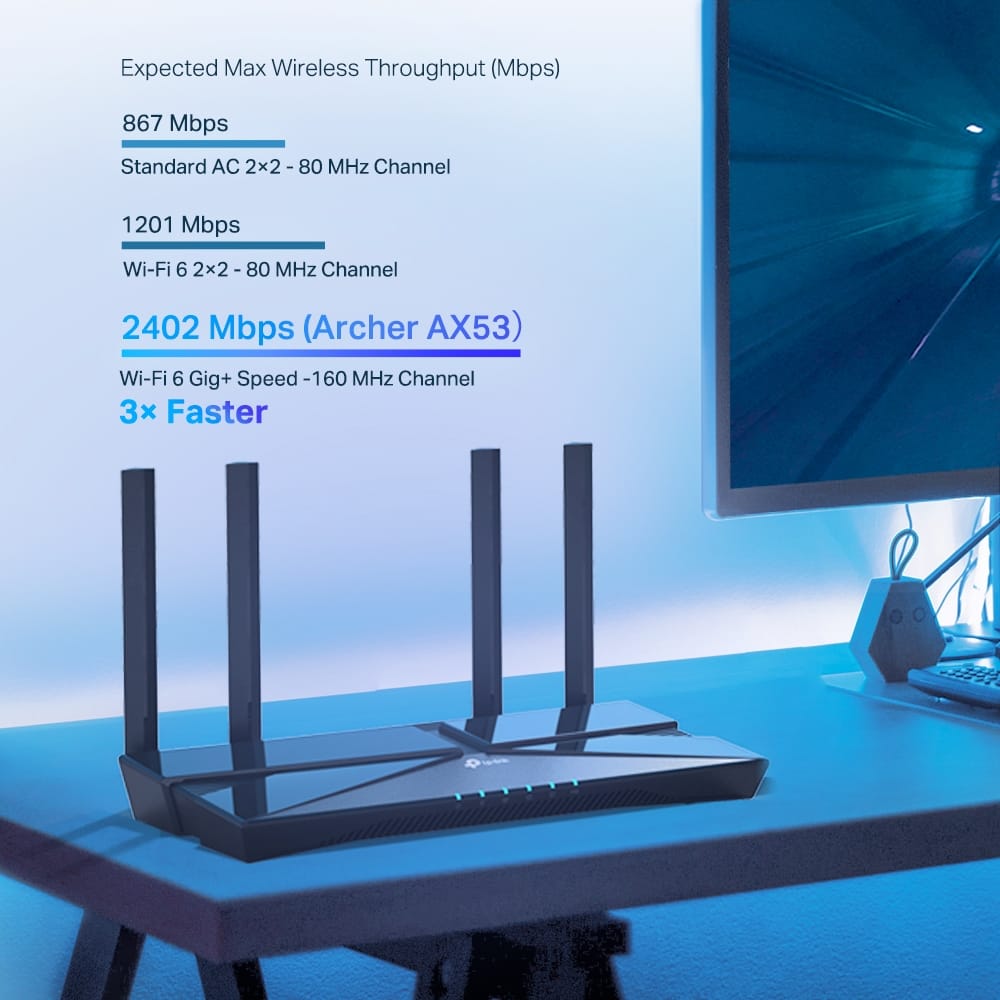 راوتر ثنائي النطاق جيجابت واي فاي 6 | AX3000 AX53 - متجر نصر