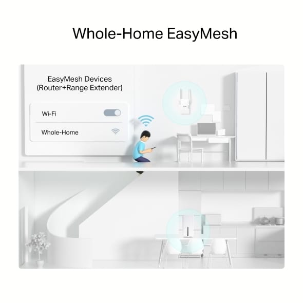 جهاز راوتر اللاسلكي Archer NX200 / 5G AX1800 ثنائي النطاق Gigabit - متجر نصر