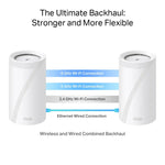 TP-Link Networks BE19000 Tri-Band Whole Home Mesh WiFi 7 System /BE85 (2-Pack)