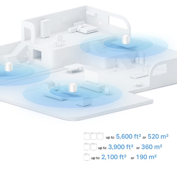 Deco X10 / AX1500 Whole Home Mesh Wi-Fi 6 System (3 Pack) - متجر نصر