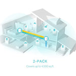 TP-Link Networks Deco X50 / AX3000 Whole Home Mesh WiFi 6 System (2 Pack)