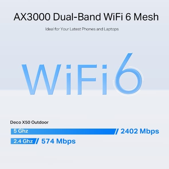 وحدة Deco X50-Outdoor / AX3000 للمنزل بالكامل مزودة بشبكة WiFi 6 للاستخدام الخارجي والداخلي - متجر نصر