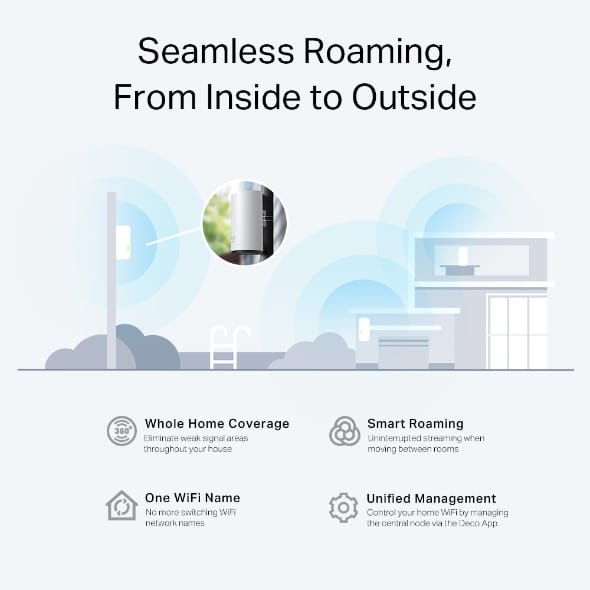 وحدة Deco X50-Outdoor / AX3000 للمنزل بالكامل مزودة بشبكة WiFi 6 للاستخدام الخارجي والداخلي - متجر نصر