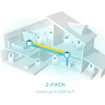 TP-Link Networks Deco X55 / AX3000 Whole Home Mesh WiFi 6 System (3 Pack)