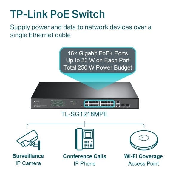 TP-Link 18-Port Gigabit Easy Smart Switch / TL-SG1218MPE - متجر نصر